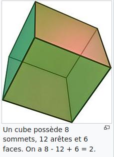 Euler cube s-a+f=2.jpg